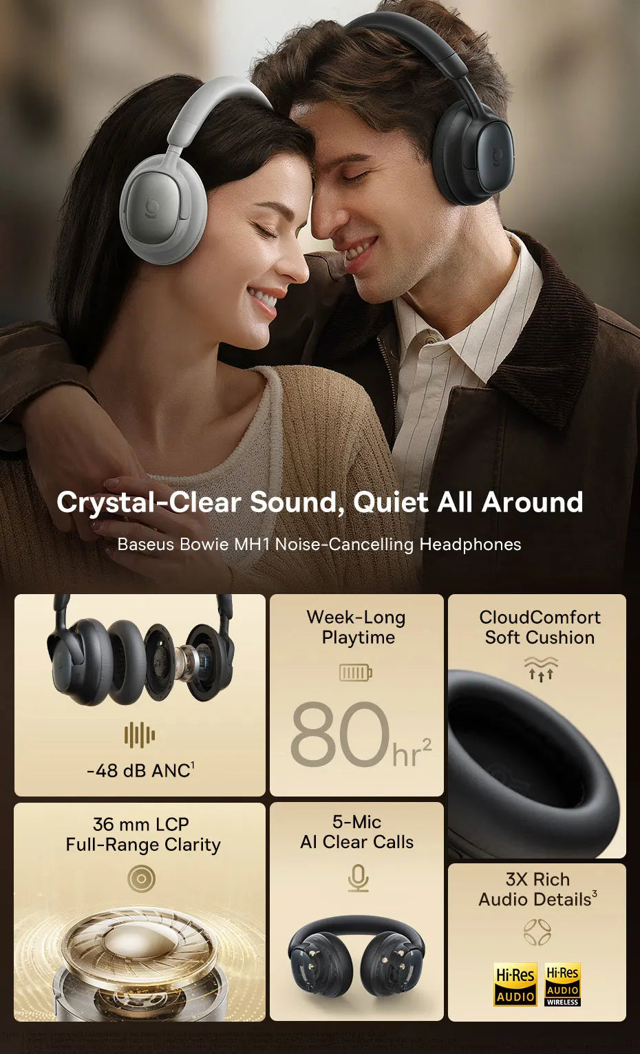 Baseus Bowie MH1 ANC Wireless Headphones – Hybrid Active Noise Cancelling, 80h Playtime, Hi-Res Sound