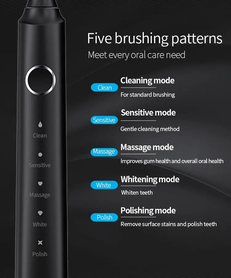 Electric Sonic Toothbrush with 6 Replacement Heads – Waterproof Design