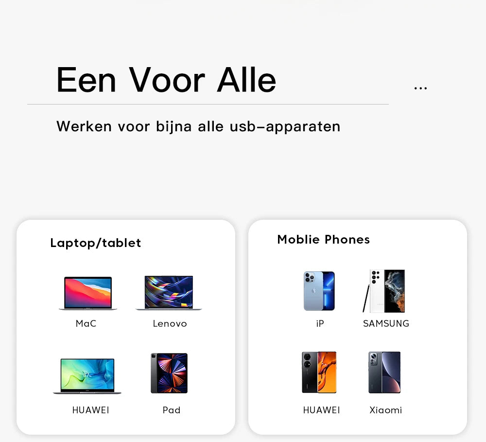 65W GaN Fast Charger USB-C | Laptop & Phone Power Adapter – ZAIYNE