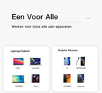 65W GaN Fast Charger USB-C | Laptop & Phone Power Adapter – ZAIYNE