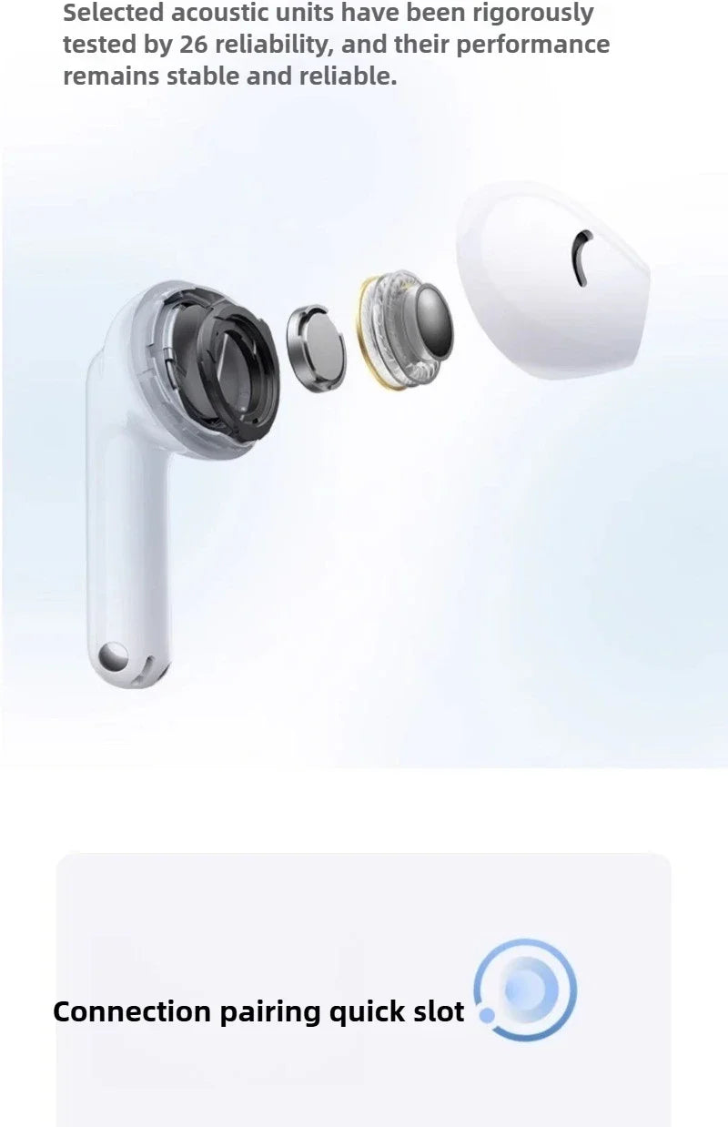 Huawei FreeBuds SE 2 Wireless Earbuds – Bluetooth 5.3, Touch Control, Waterproof In-Ear Headphones