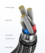 USB-A to USB-C Fast Charging Cable | Durable Phone Cable – ZAIYNE