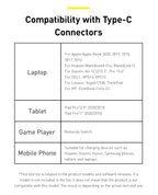ZAIYNE USB-C to USB-C Fast Charging Cable (100W)