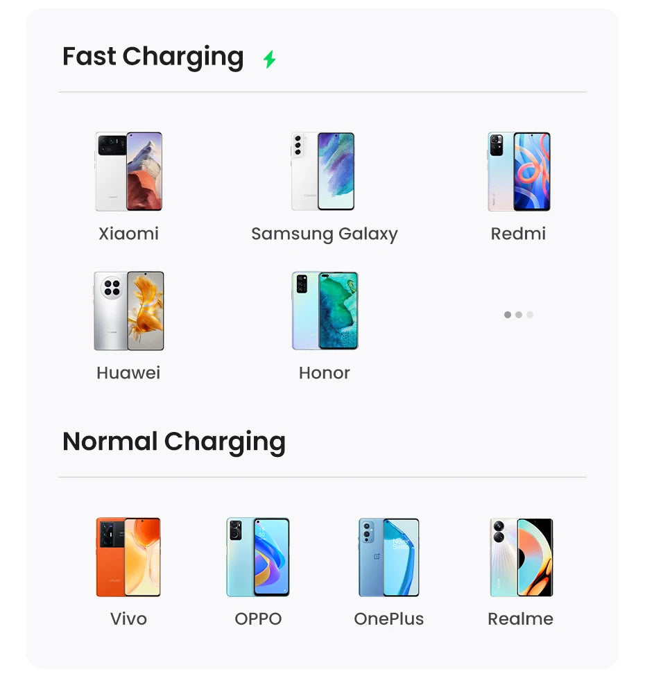 USB-A to USB-C Fast Charging Cable | Durable Phone Cable – ZAIYNE