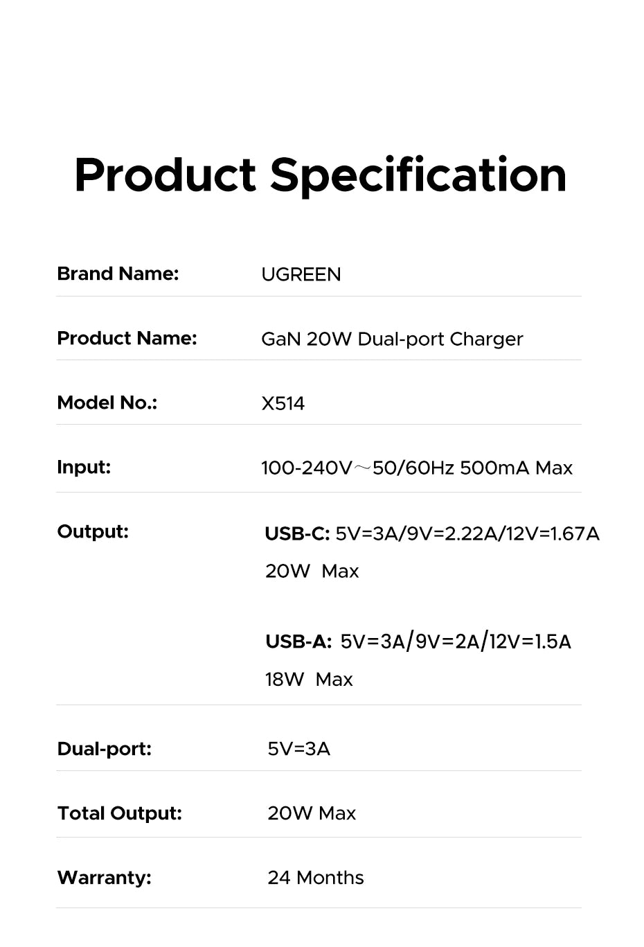 20W GaN Mini Fast Charger USB-C | Compact Phone Charger – ZAIYNE