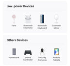 USB-A to USB-C Fast Charging Cable | Durable Phone Cable – ZAIYNE