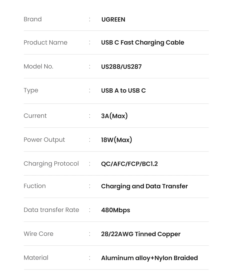 USB-A to USB-C Fast Charging Cable | Durable Phone Cable – ZAIYNE