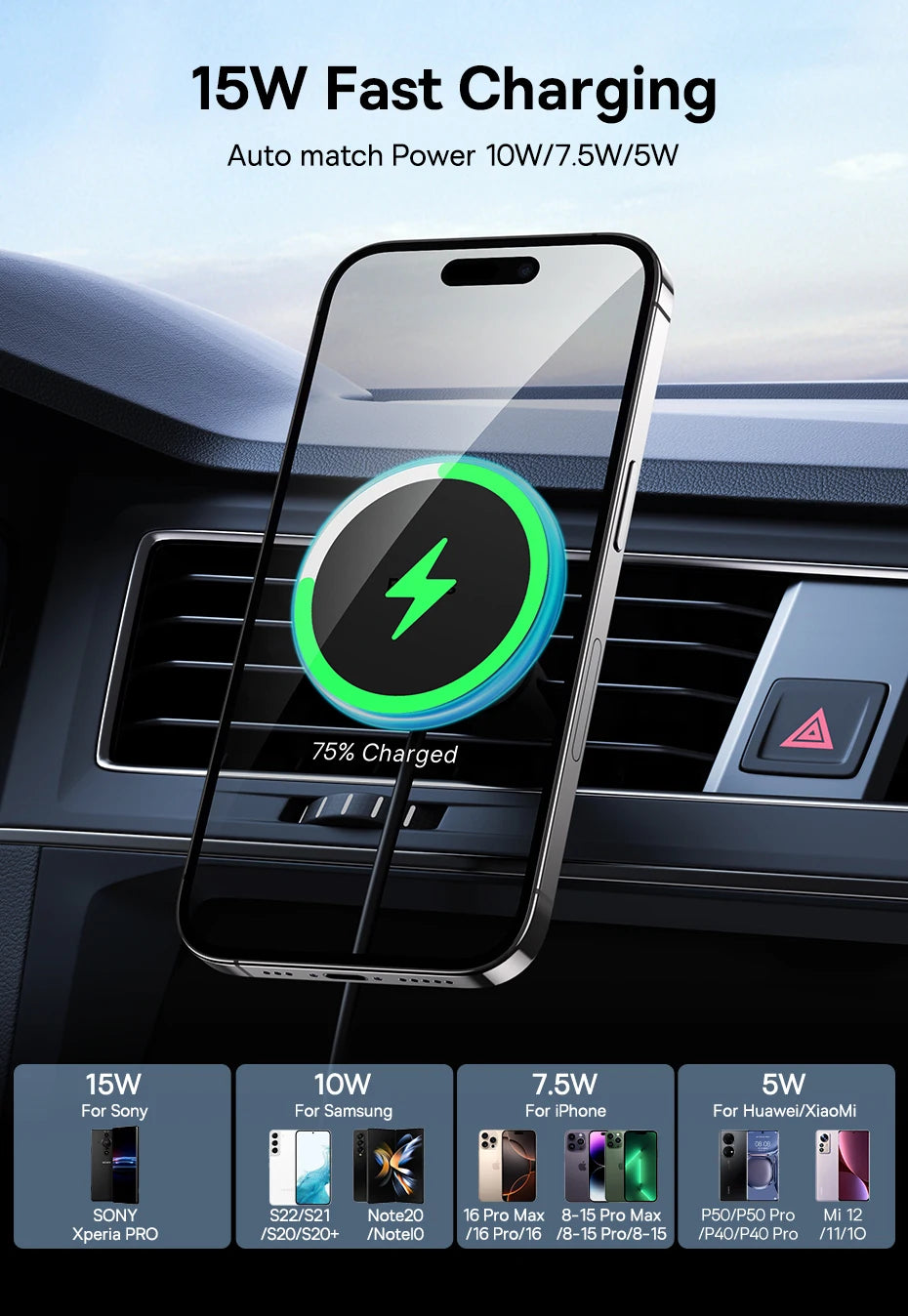 Magnetic Wireless Car Charger 15W | Phone Mount for Car – ZAIYNE