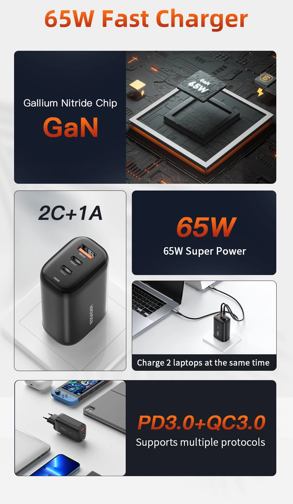 65W GaN Fast Charger USB-C | Laptop & Phone Power Adapter – ZAIYNE