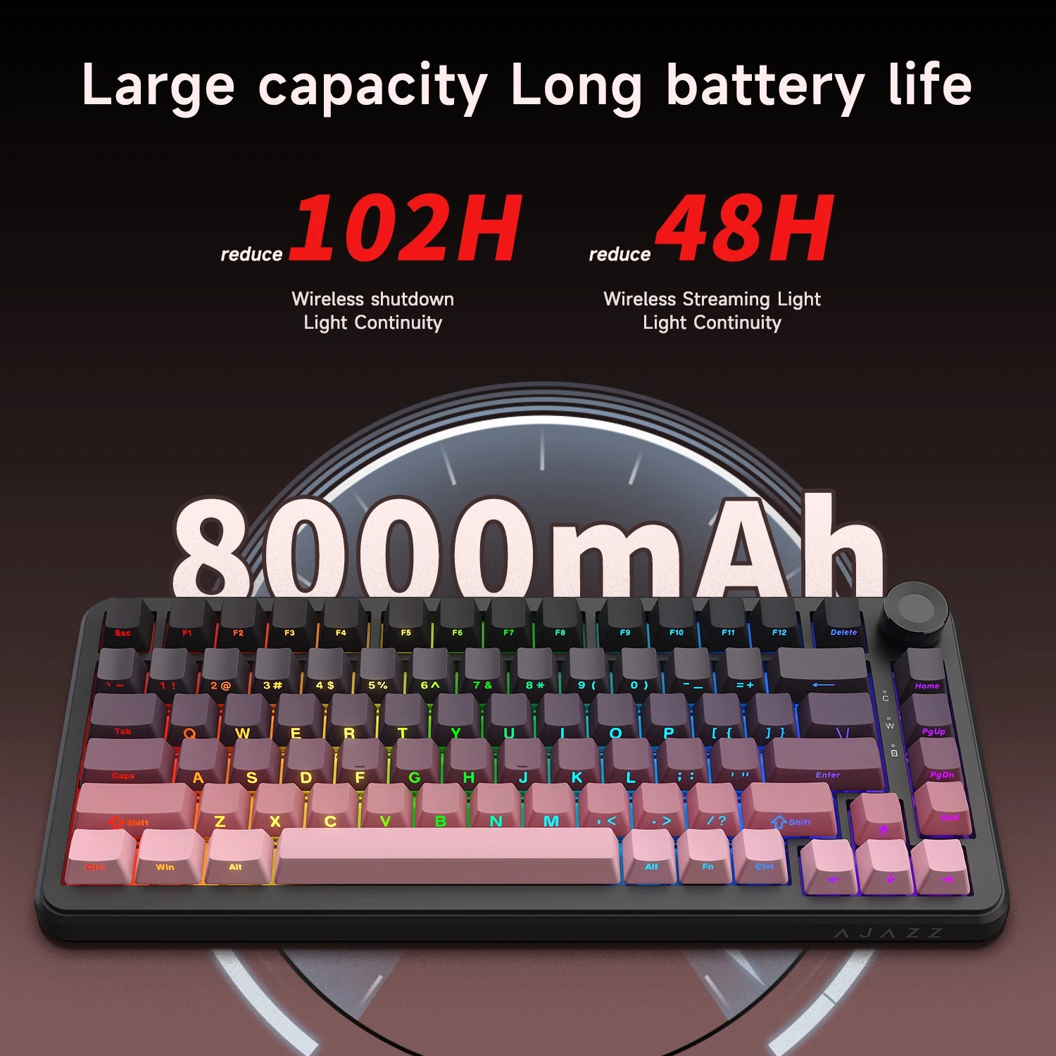 ZAIYNE AK820 MAX+ Pro – Wireless RGB Mechanical Keyboard | TFT Screen | 8000mAh