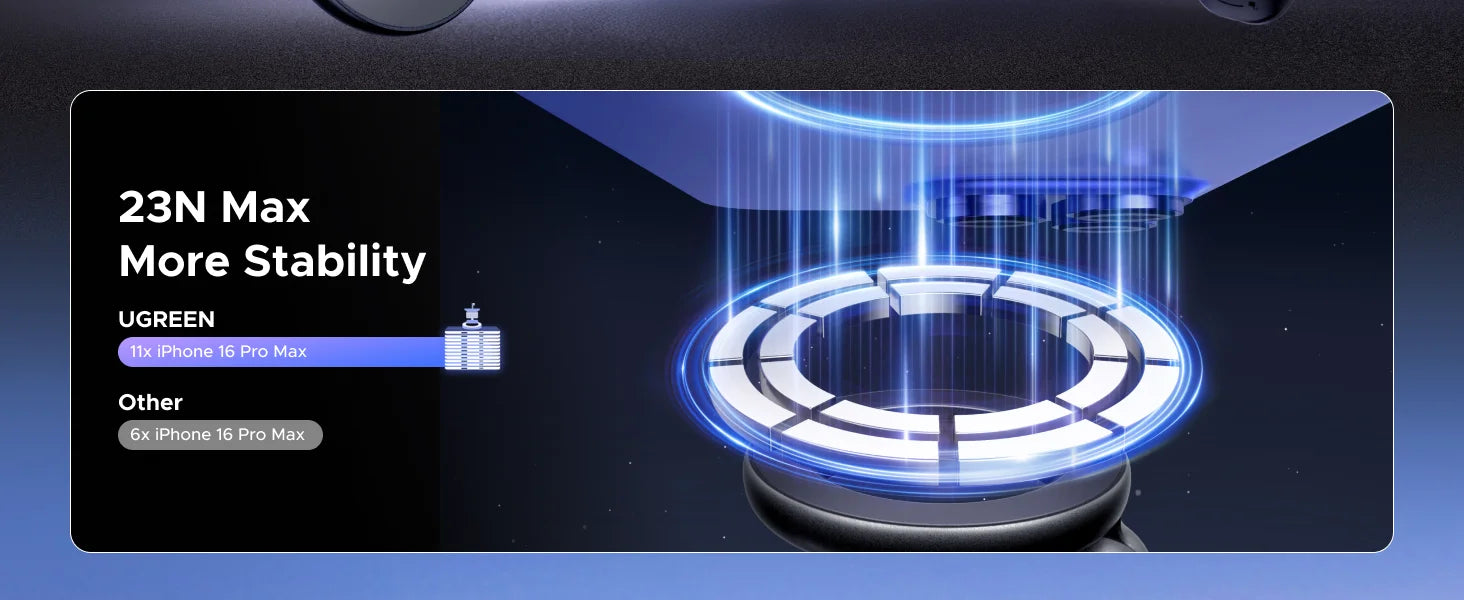 Magnetic Car Phone Holder 360° | Air Vent Mount – ZAIYNE