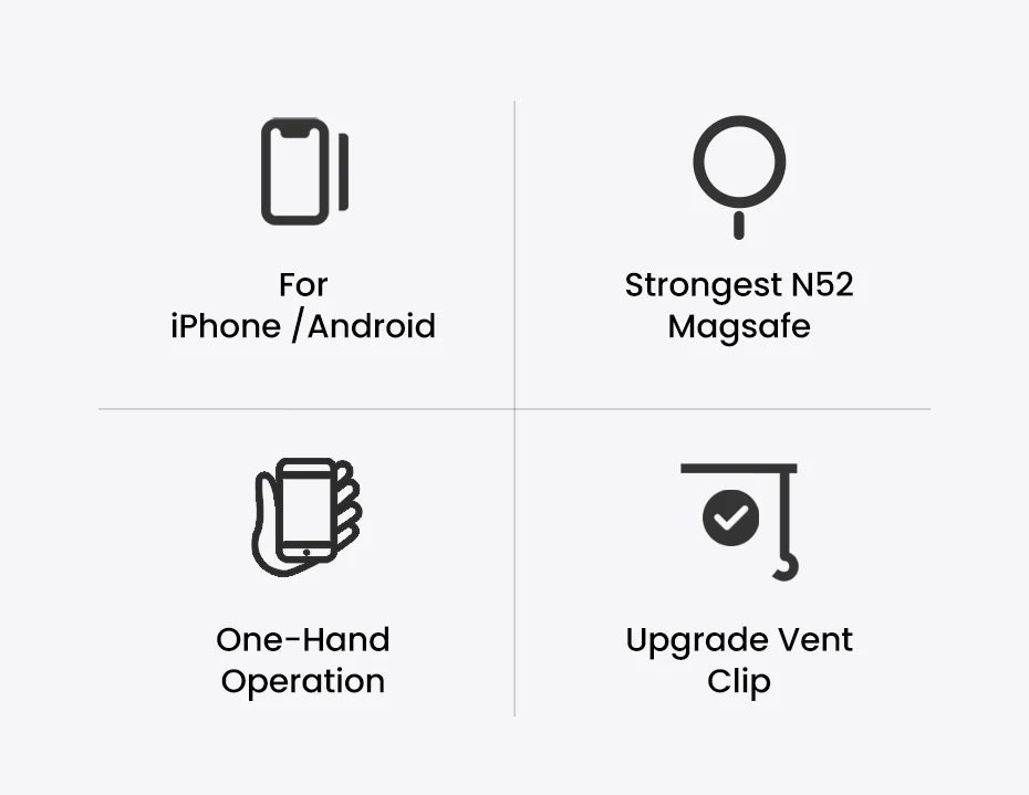 Magnetic Car Phone Holder | Air Vent Phone Mount – ZAIYNE