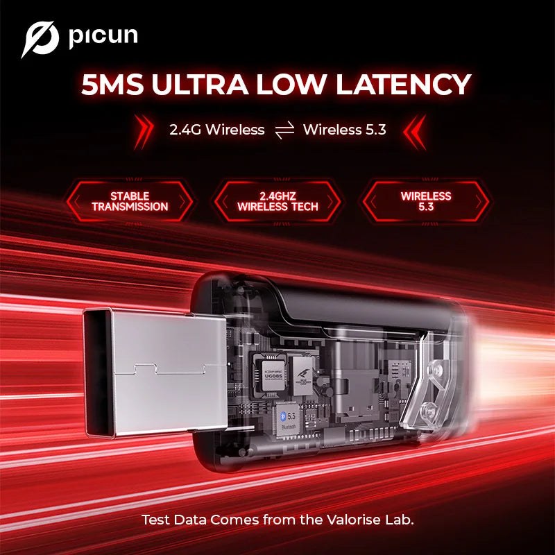 ZAIYNE G2X Pro Wireless Gaming Headset | 5ms Low Latency | 7.1 Surround