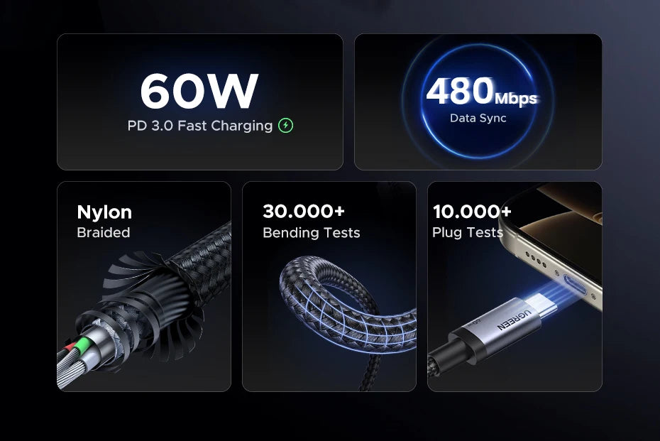 USB-C to USB-C 60W Fast Charging Cable | Power Delivery – ZAIYNE