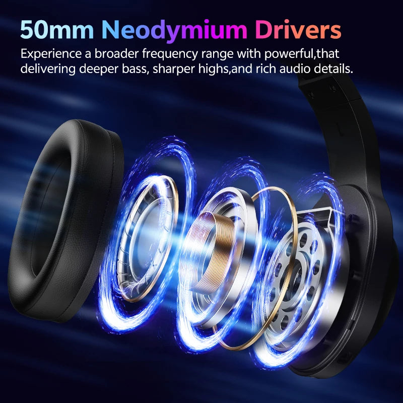 ZAIYNE Vortex RGB Wireless Headphones – 7.1 Surround Sound, Noise-Canceling, Bluetooth Over-Ear Headset