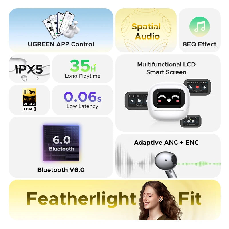 Premium LightBuds Magic — Smart Touch Wireless Earphones with ANC + ENC & LCD Display