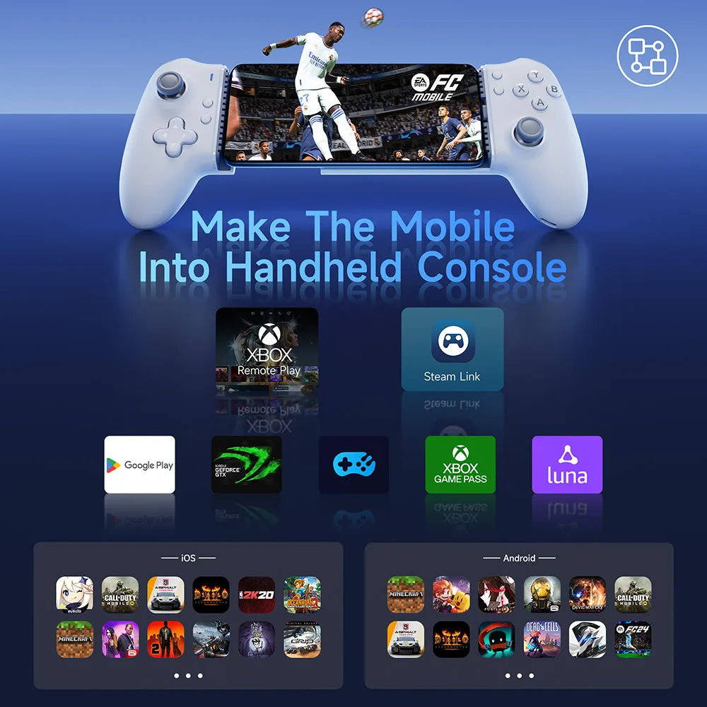 Mobile Gamepad M15 | Hall Effect Phone Controller for iPhone & Android | ZAIYNE