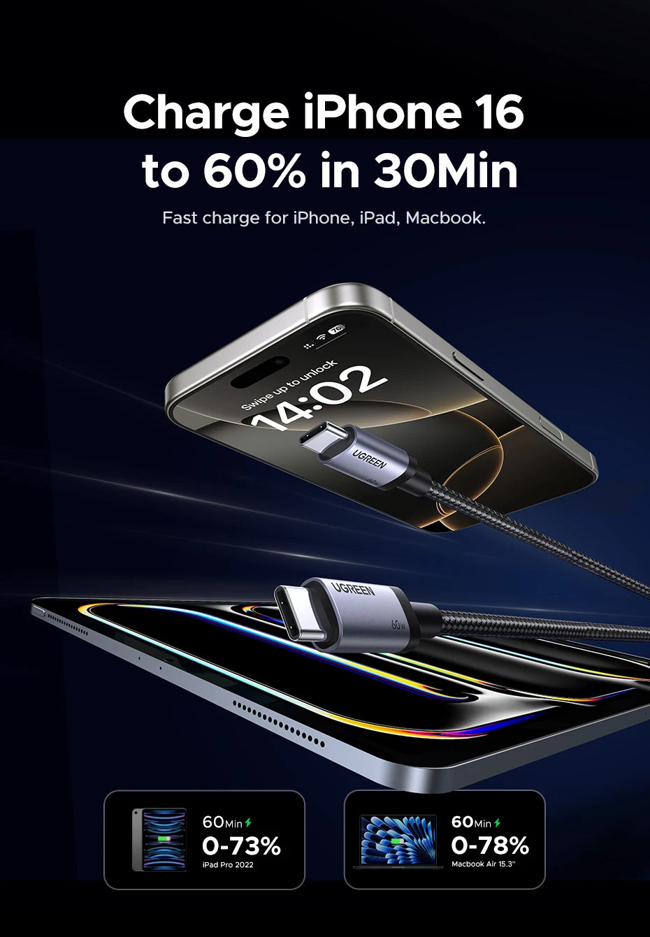 USB-C to USB-C 60W Fast Charging Cable | Power Delivery – ZAIYNE