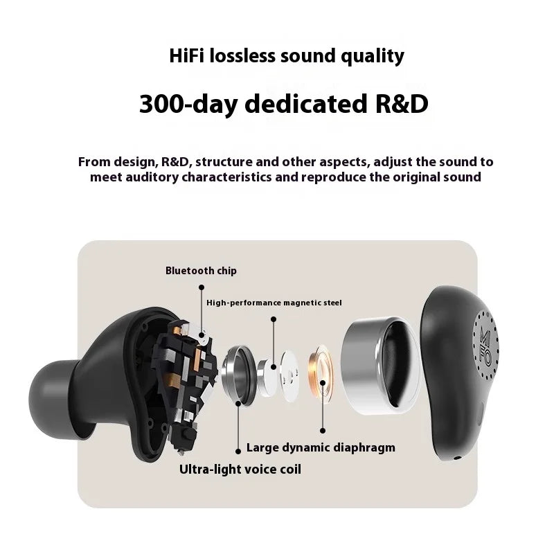 Wireless TWS Earbuds – Noise Reduction, Long Battery & IPX7 Waterproof