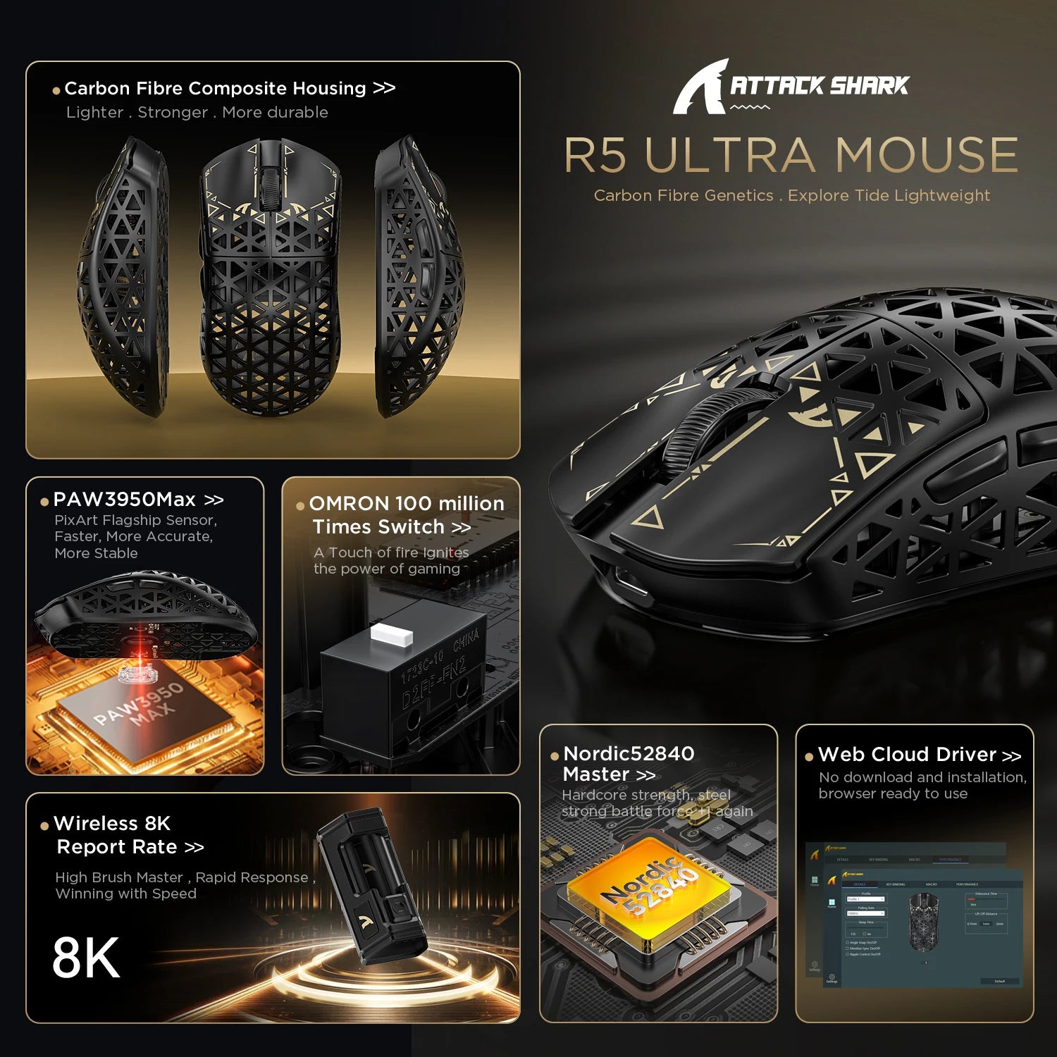 Ultralight Carbon Wireless Gaming Mouse – 39g Superlight RGB