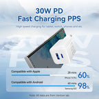 Vention 30W GaN USB-C Fast Charger | ZAIYNE