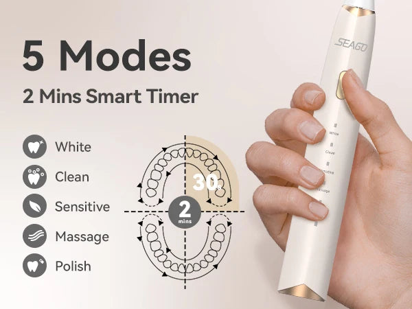 Electric Sonic Toothbrush – 8 Replacement Heads, Pressure Sensor & Timer