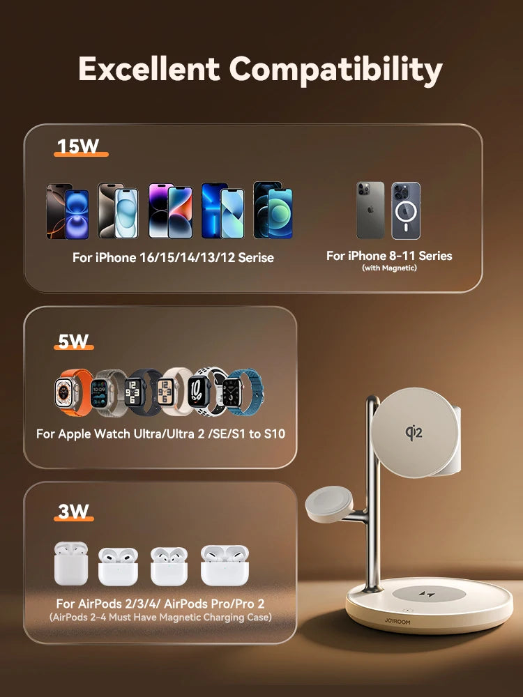 Premium 3-in-1 Magnetic Wireless Charging Station – Phone, Watch & Earbuds