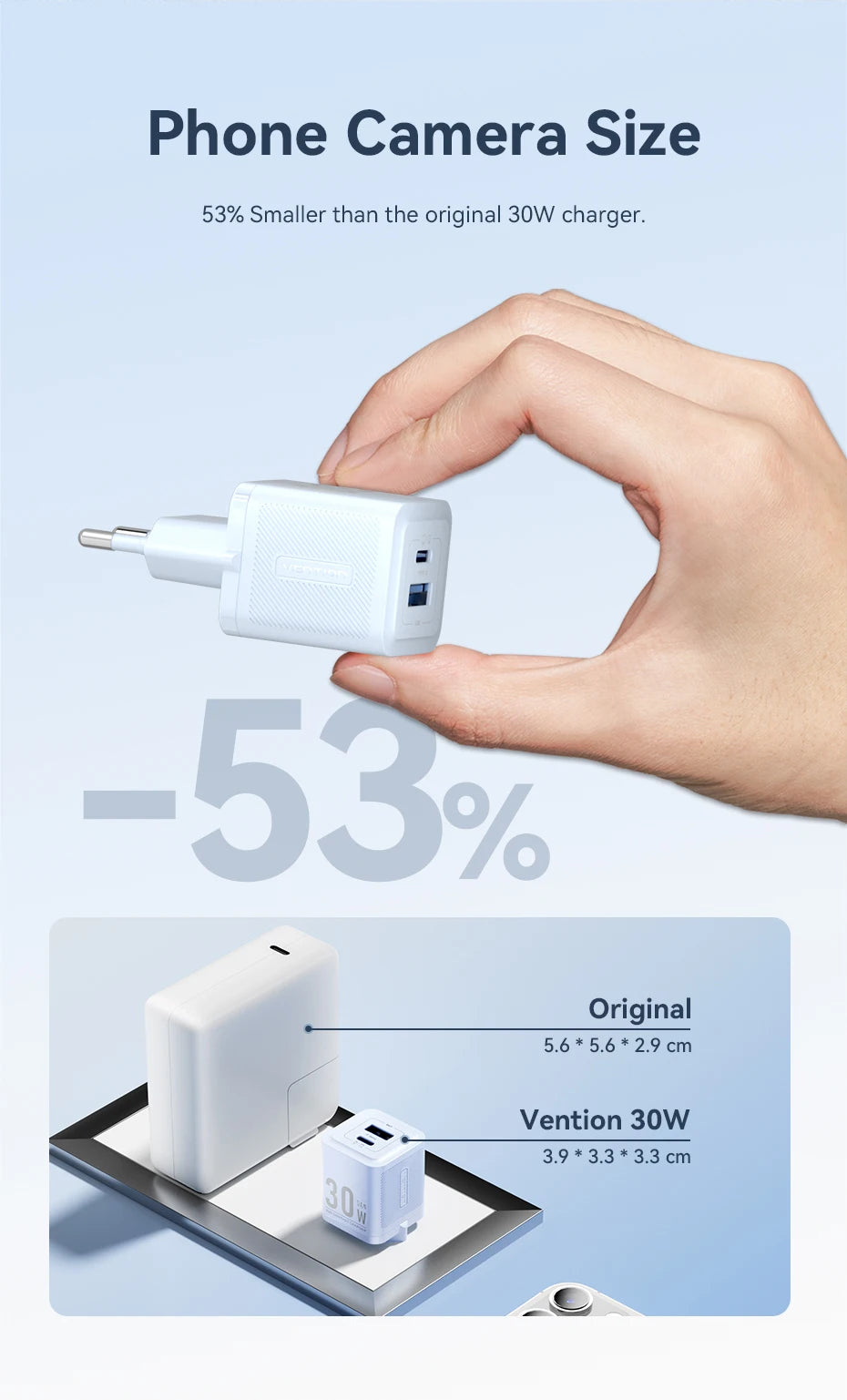 Vention 30W GaN USB-C Fast Charger | ZAIYNE