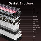 ZAIYNE AK820 MAX+ Pro – Wireless RGB Mechanical Keyboard | TFT Screen | 8000mAh