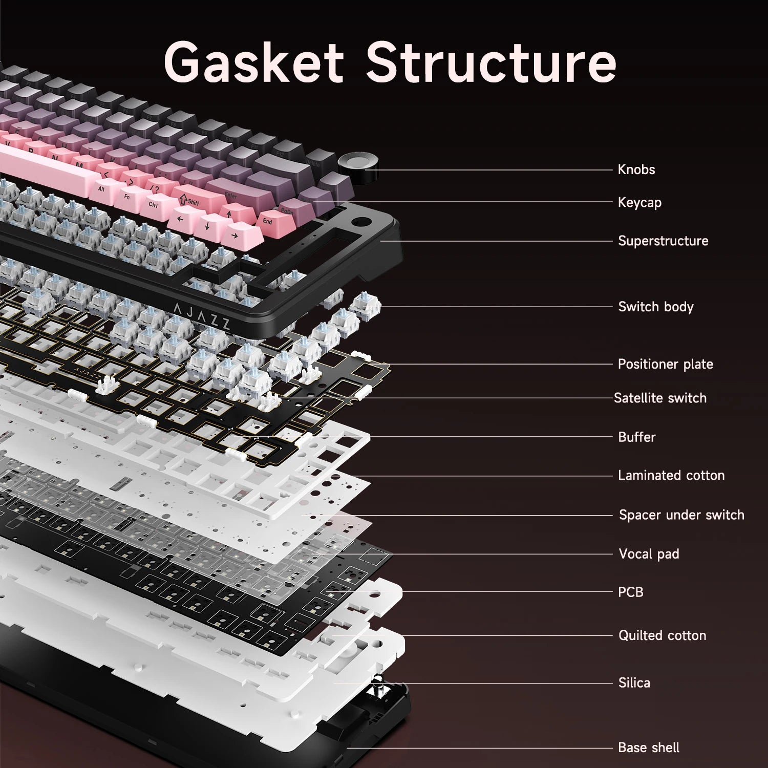 ZAIYNE AK820 MAX+ Pro – Wireless RGB Mechanical Keyboard | TFT Screen | 8000mAh