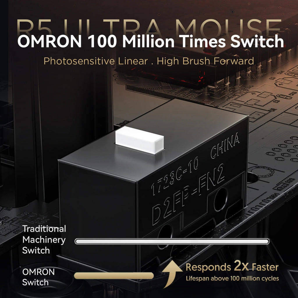 Ultralight Carbon Wireless Gaming Mouse – 39g Superlight RGB