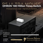 Ultralight Carbon Wireless Gaming Mouse – 39g Superlight RGB