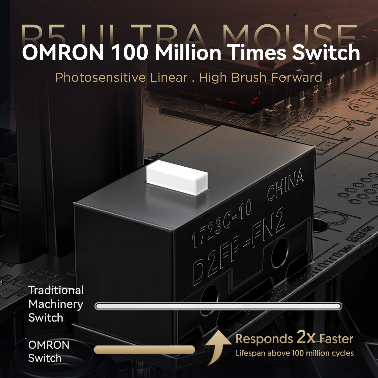 Ultralight Carbon Wireless Gaming Mouse – 39g Superlight RGB