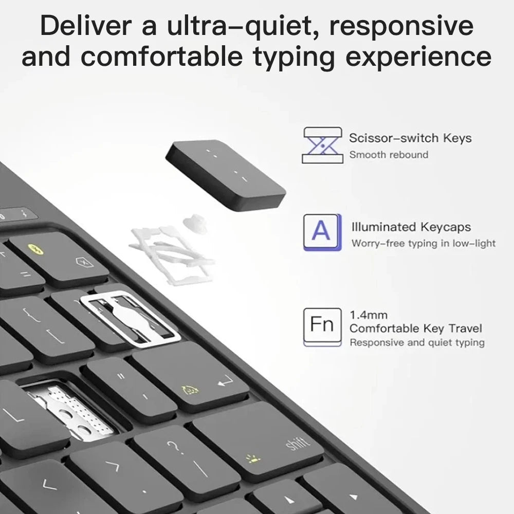 Magic Keyboard Case for iPad 10th, 11th, 12.9" – Smart Bluetooth Keyboard with Trackpad & Magnetic Cover | ZAIYNE