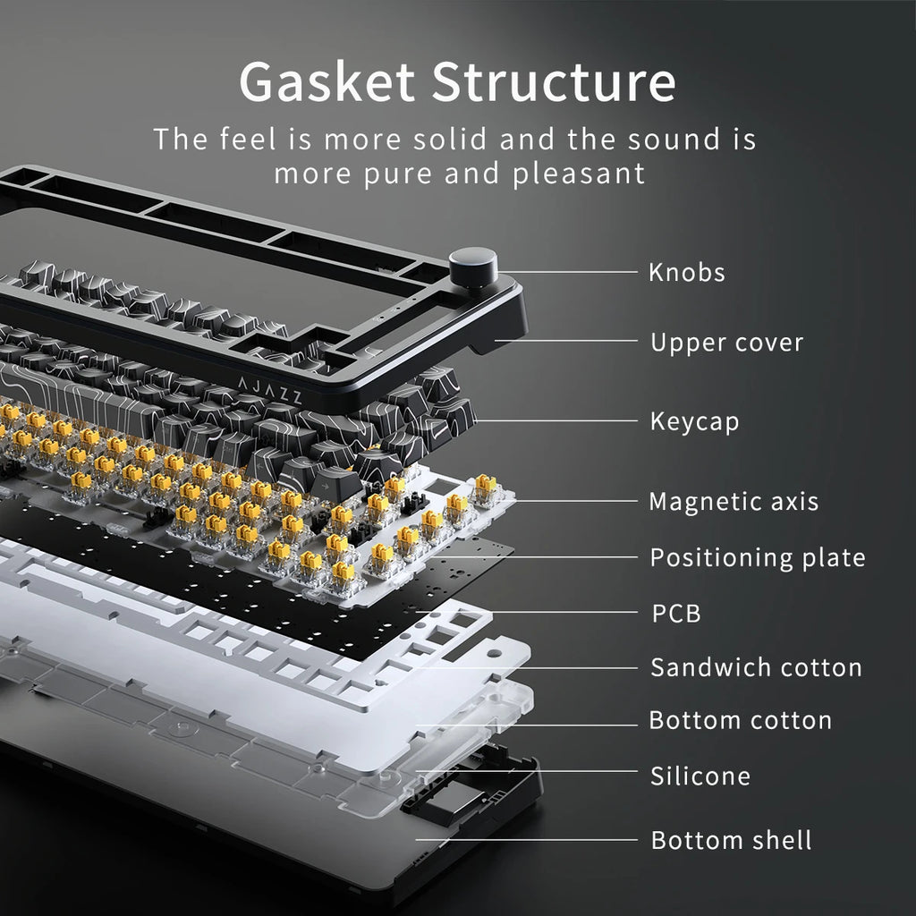 ZAIYNE AK820 MAX Pro – Magnetic Switch RGB Mechanical Keyboard | 8K Response