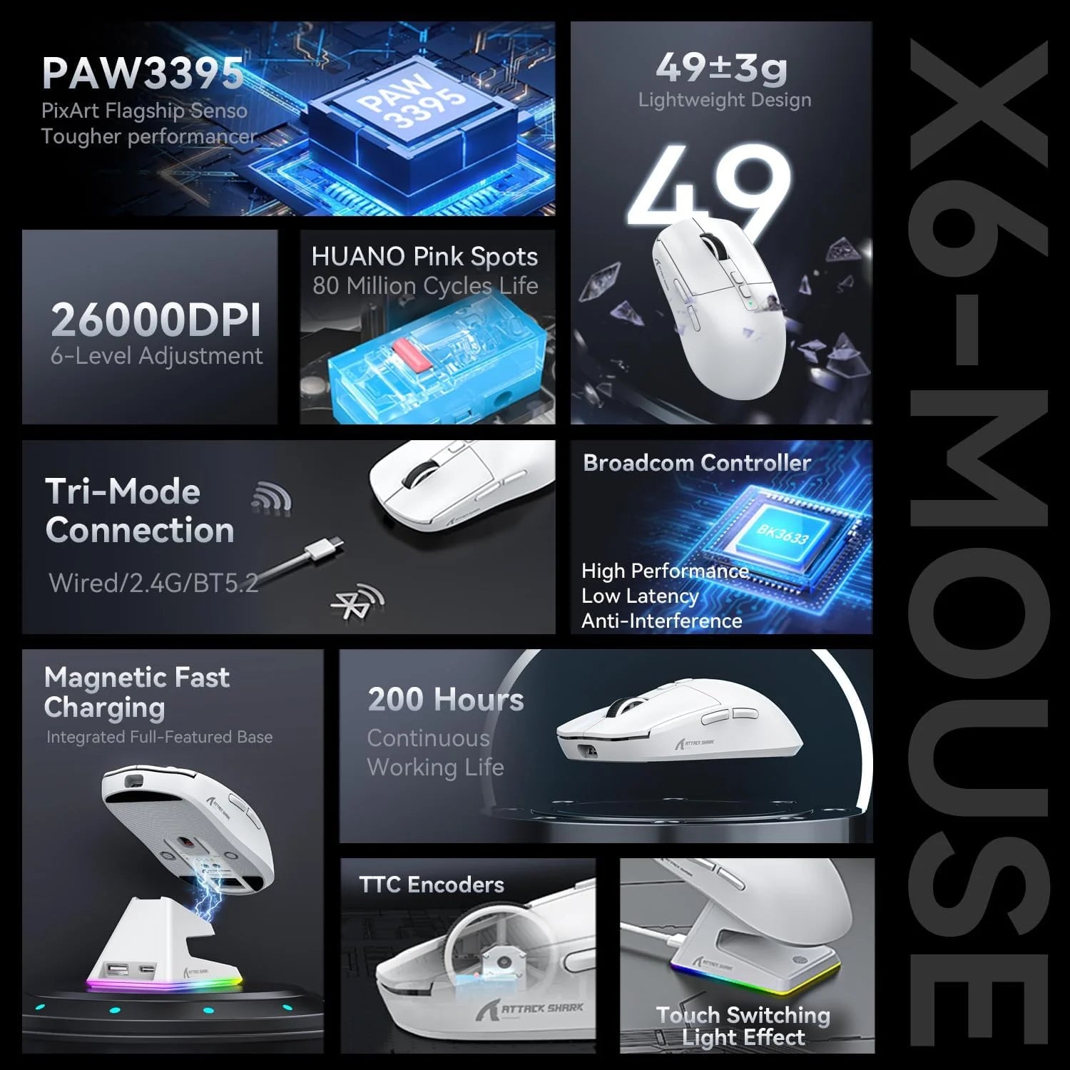 ZAIYNE X6 Pro Wireless Superlight Gaming Mouse – 49g, PAW3395 Sensor, RGB Magnetic Charging Dock