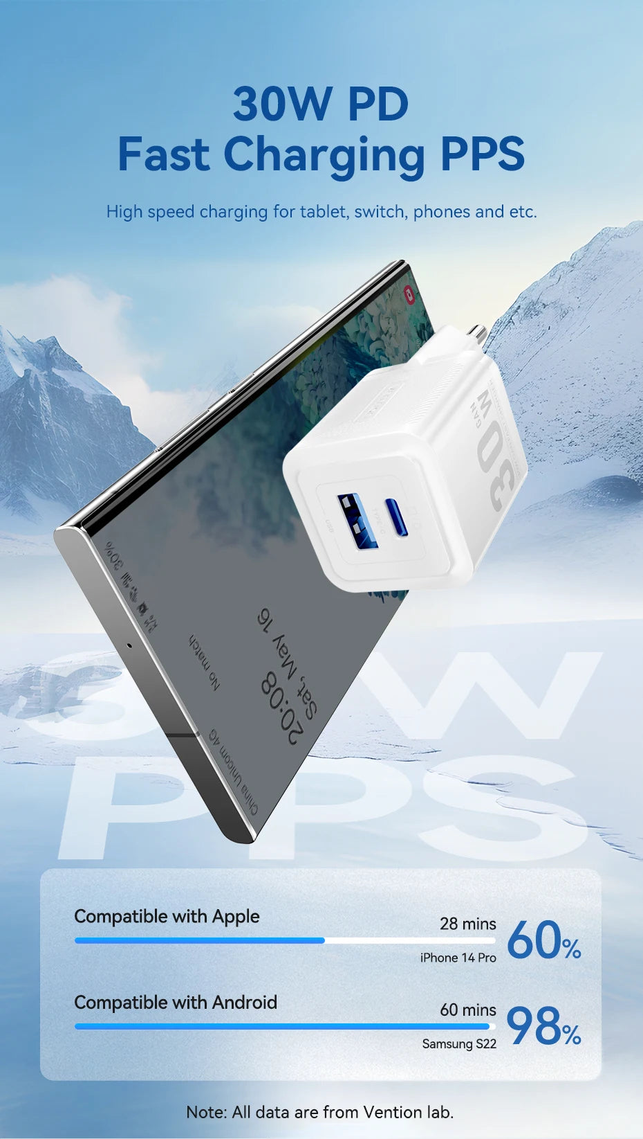 Vention 30W GaN USB-C Fast Charger | ZAIYNE