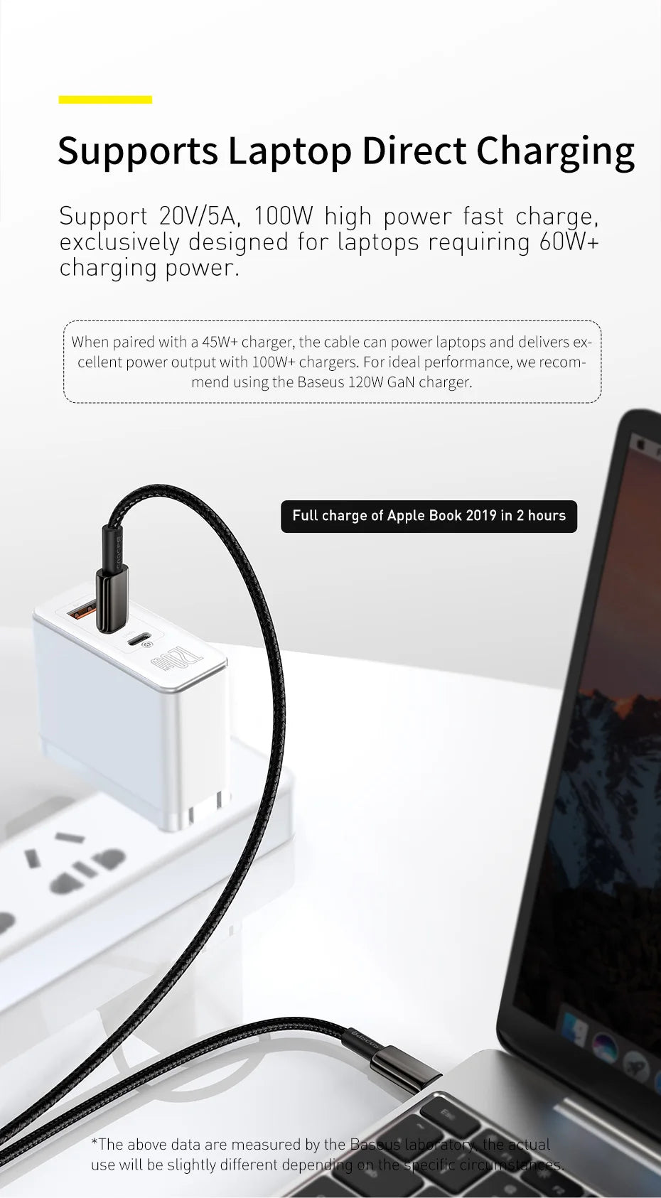 ZAIYNE USB-C to USB-C Fast Charging Cable (100W)