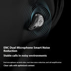 Wireless TWS Earbuds – Noise Reduction, Long Battery & IPX7 Waterproof