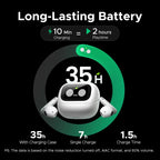 Premium LightBuds Magic — Smart Touch Wireless Earphones with ANC + ENC & LCD Display