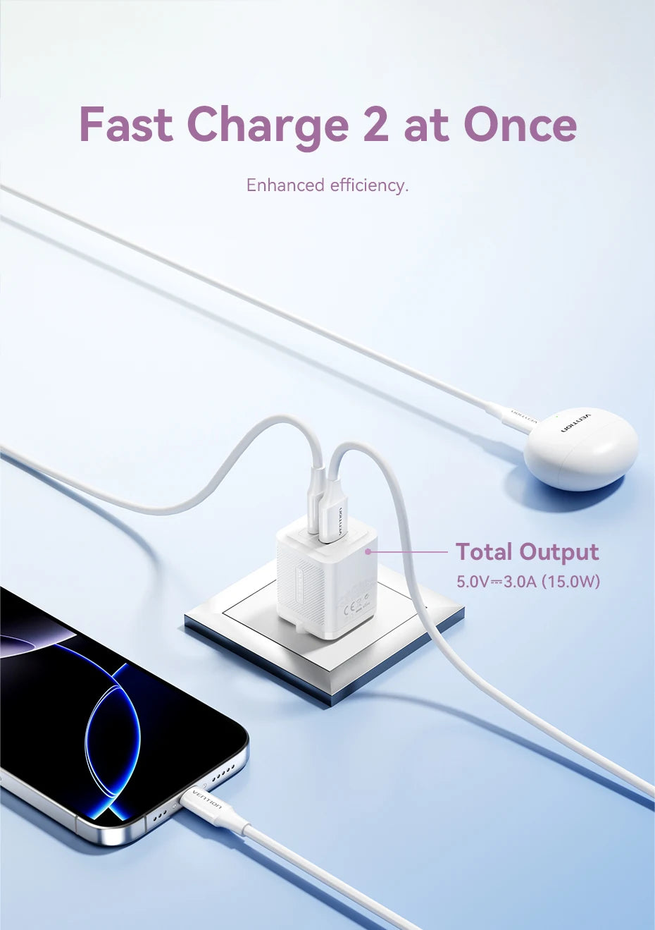 Vention 30W GaN USB-C Fast Charger | ZAIYNE