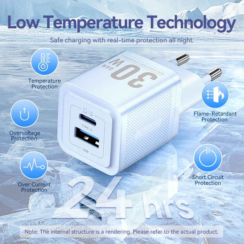 Vention 30W GaN USB-C Fast Charger | ZAIYNE