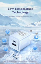Vention 30W GaN USB-C Fast Charger | ZAIYNE