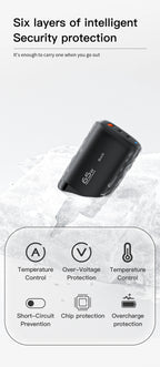 65W GaN Fast Charger USB-C | Laptop & Phone Power Adapter – ZAIYNE