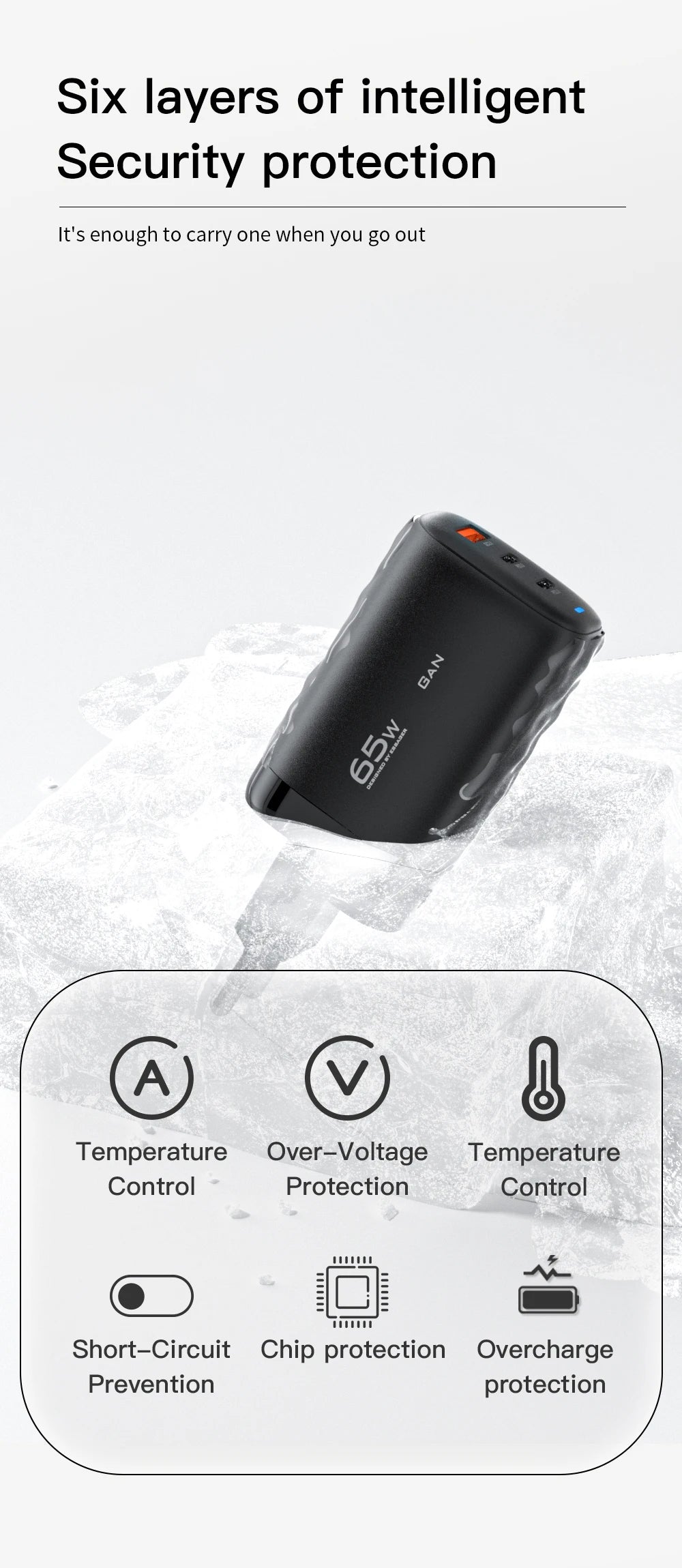 65W GaN Fast Charger USB-C | Laptop & Phone Power Adapter – ZAIYNE