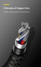 ZAIYNE USB-C to USB-C Fast Charging Cable (100W)