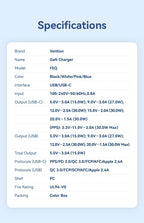 Vention 30W GaN USB-C Fast Charger | ZAIYNE