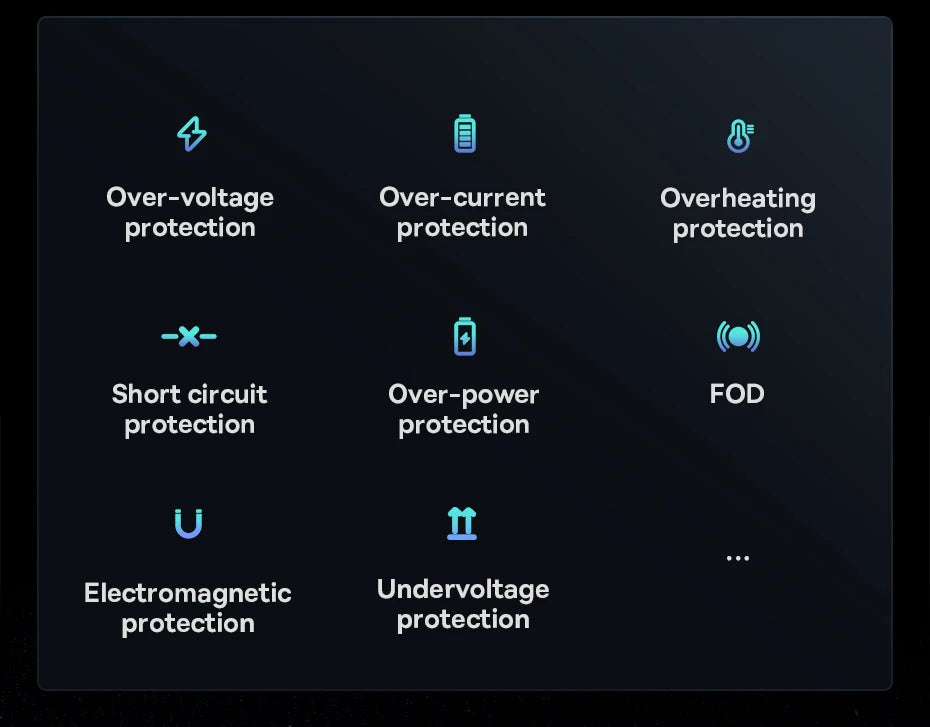 Magnetic Wireless Car Charger 15W | Phone Mount for Car – ZAIYNE