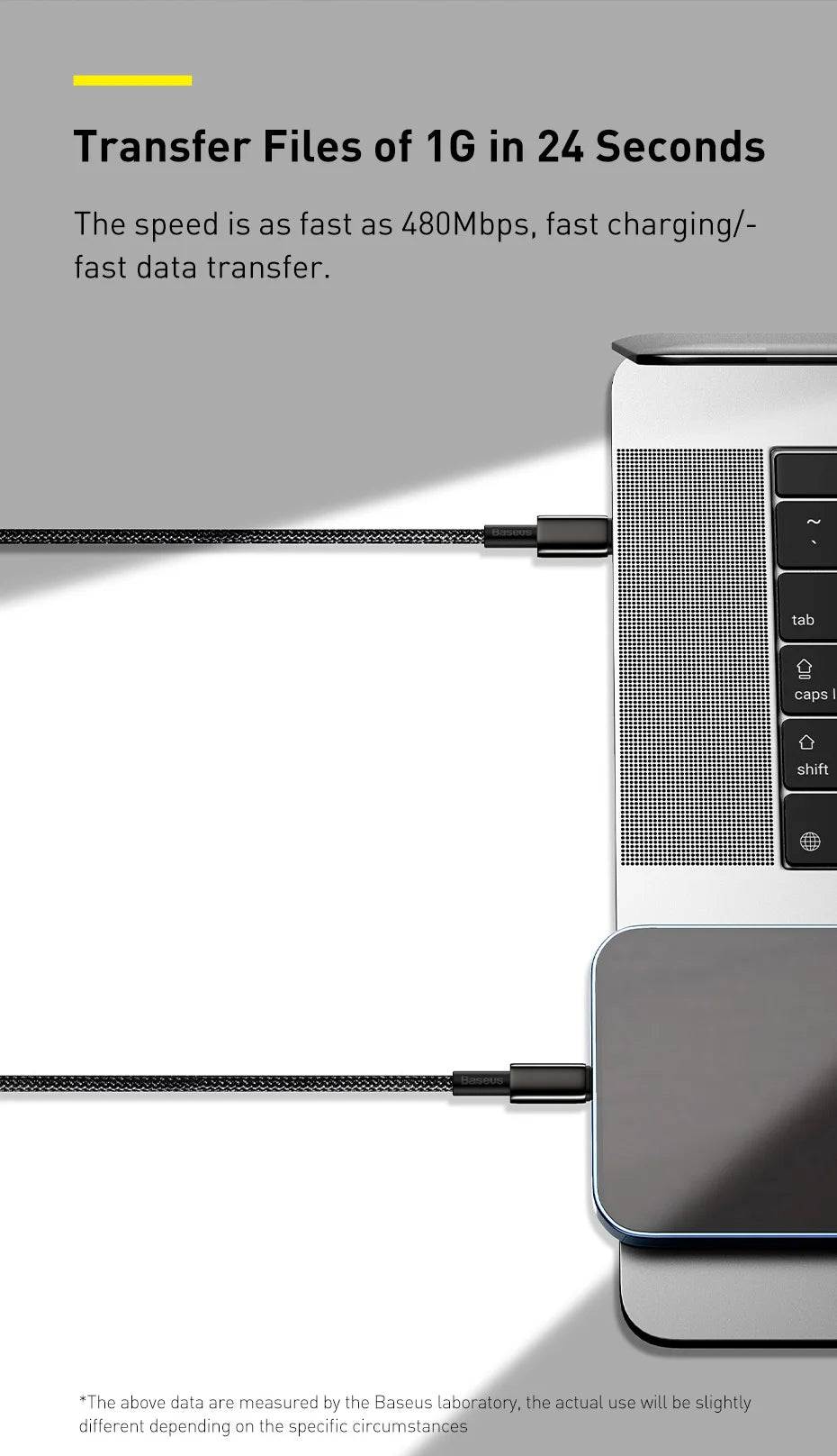 ZAIYNE USB-C to USB-C Fast Charging Cable (100W)