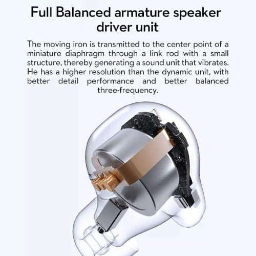 Wireless TWS Earbuds – Noise Reduction, Long Battery & IPX7 Waterproof